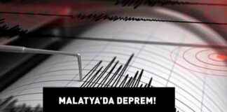 Latest Earthquake in Malatya: Location, Magnitude, Elazığ Impact | 18 September 2024 Kandilli and AFAD Earthquakes List news-18092024-030614
