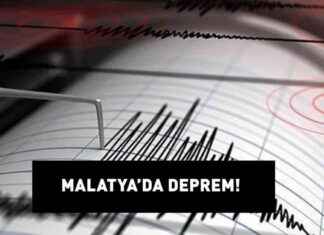 Latest Earthquake in Malatya: Location, Magnitude, Elazığ Impact | 18 September 2024 Kandilli and AFAD Earthquakes List news-18092024-030614