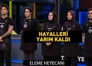 MasterChef 22 Eylül 2024: Son elenen ismi açıklıyor Somer Şef news-23092024-043317
