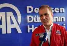 TEKNOFEST: Turkey’s Youth Demonstrating Peace Will – AK Party Spokesperson Çelik news-06102024-223325