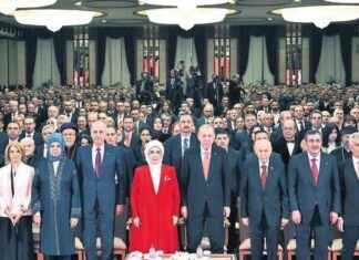 Let’s Build the Turkey Century Together: Uniting for Progress news-30102024-083601