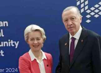 President Erdogan holds consecutive important meetings in Budapest! news-07112024-163727