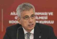 Condolence Message from Minister Memişoğlu to Münci Kalayoğlu news-18112024-071005