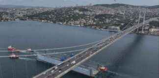 Istanbul Bosphorus Closed for Two-Way Ship Traffic – Sözcü Newspaper news-19112024-132117
