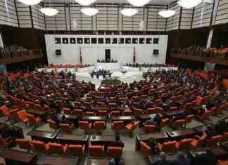 Increased Penalties for Unauthorized Use of Emergency Lights and Firearms Approved in the Grand National Assembly – Latest News news-21112024-235347