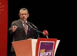Private’s Challenge accepted statement contradicted by facts: CHP annulled kindergarten authority to the Constitutional Court news-26112024-050350