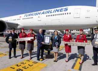 THY sets Guinness World Record: Airline flying to the most countries thy-sets-guinness-world-record-airline-flying-to-the-most-countries