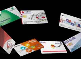 Benefits of Using Meal Cards for Employers and EmployeesSEO-friendly Title: Benefits of Meal Cards for Employers and Employees benefits-of-using-meal-cards-for-employers-and-employees-seo-friendly-title-benefits-of-meal-cards-for-employers-and-employees
