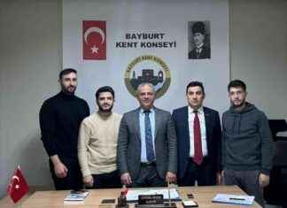 Solving Bayburt State Hospital’s Parking Issue at City Council Meeting solving-bayburt-state-hospitals-parking-ssue-at-city-council-meeting