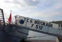 Turkish Naval Power: TCG Buyukada on Duty in the Blue Homeland turkish-naval-power-tcg-buyukada-on-duty-in-the-blue-homeland