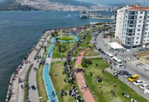 weather-forecast-in-zmir-no-rain-surprise-this-weekend
