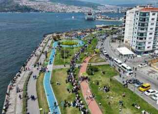 Weather Forecast in Izmir: No Rain Surprise This Weekend! weather-forecast-in-zmir-no-rain-surprise-this-weekend