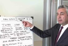 experts-warn-of-high-nterest-rates-and-follow-up-for-305-million-people-using-supplementary-accounts-cnn-turkey-news