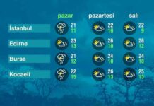 latest-weather-forecast-18-05-2025-meteorology-warning-how-will-the-weather-be-today
