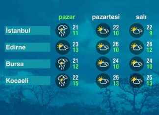 Latest Weather Forecast (18-05-2025) – Meteorology Warning! How Will the Weather Be Today? latest-weather-forecast-18-05-2025-meteorology-warning-how-will-the-weather-be-today