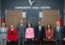 national-unity-commission-proposal-discussed-in-dem-party-chp-meeting-latest-news-flash
