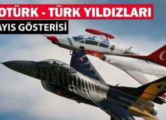SOLOTÜRK and Türk Yıldızları Air Show Schedule and Location: Latest Updates on CNN Türk solotrk-and-trk-yldzlar-air-show-schedule-and-location-latest-updates-on-cnn-trk
