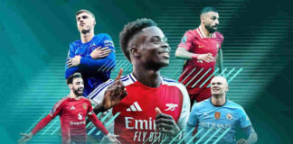 Latest Sport News and Player Stats Updates Sports, Sport News, Latest Sport Headlines, Match Player Stats, Match lineups, Player Stats